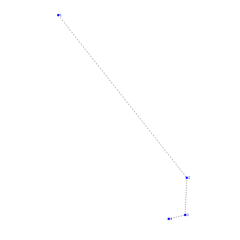 Flugauswertung