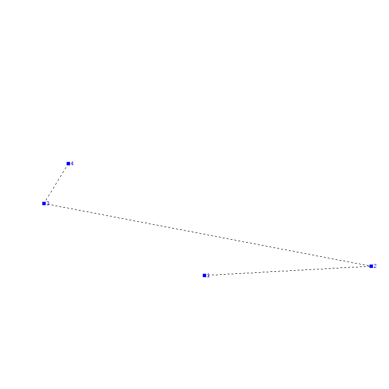 Flugauswertung