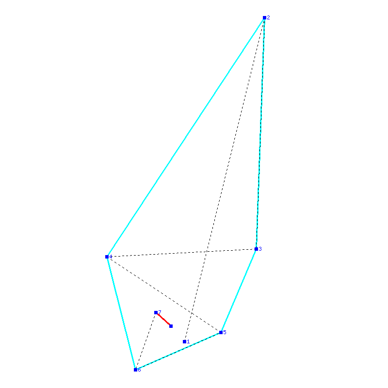 Flugauswertung