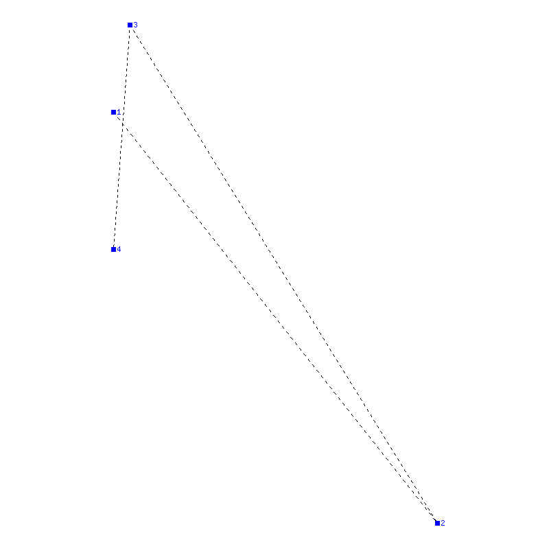 Flugauswertung