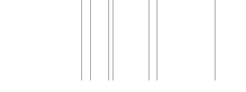 Barogramm