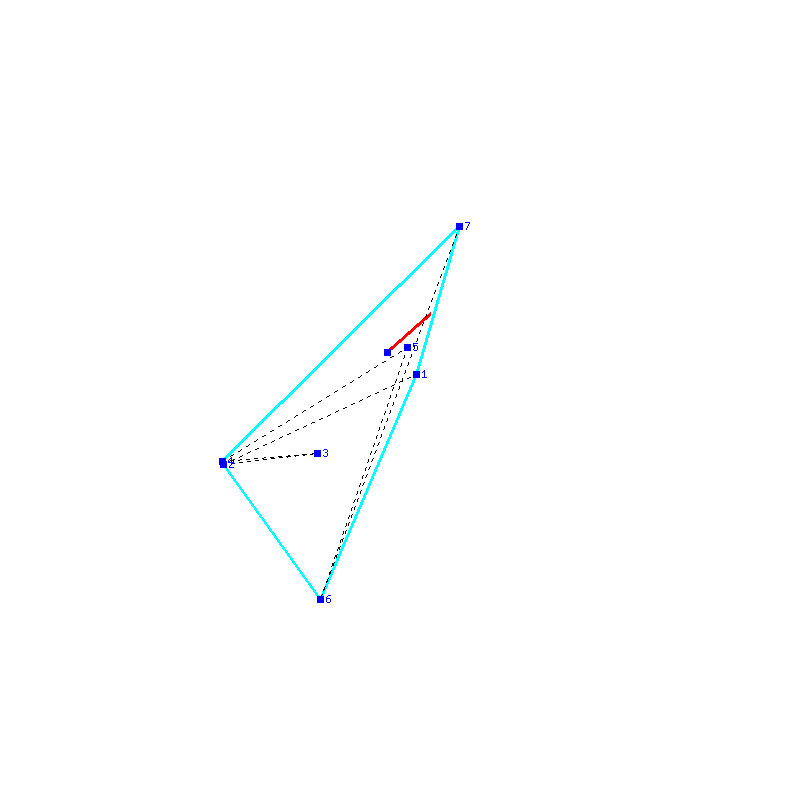 Flugauswertung