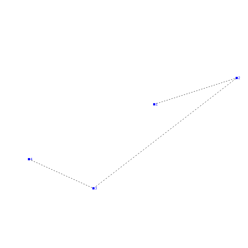 Flugauswertung