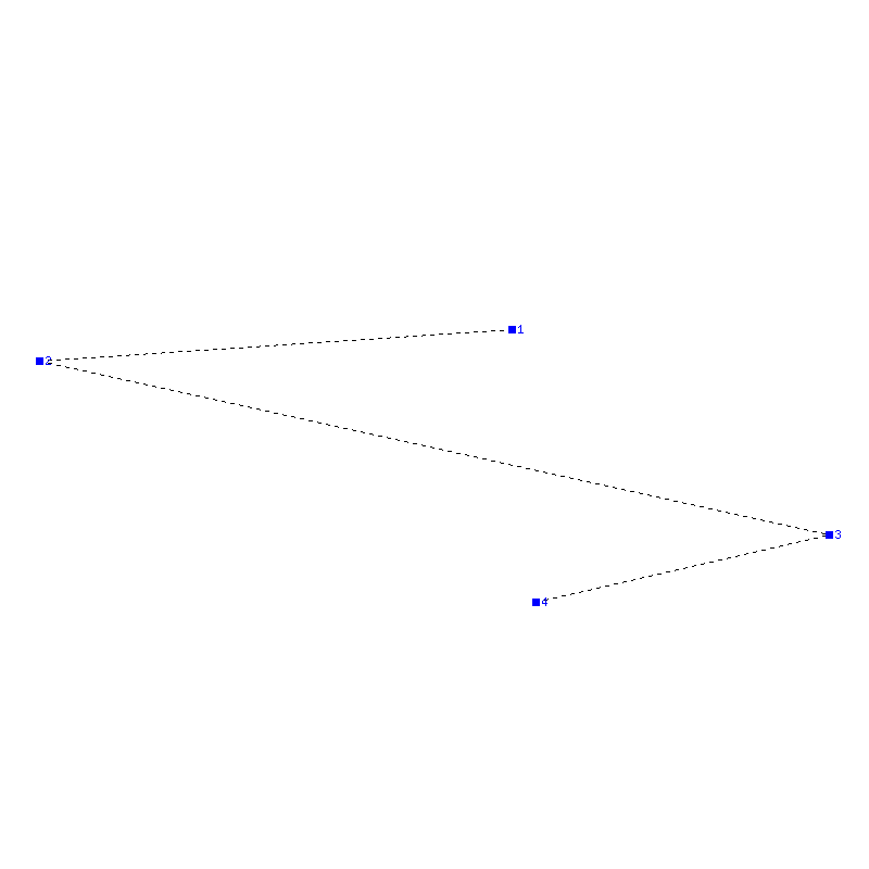 Flugauswertung