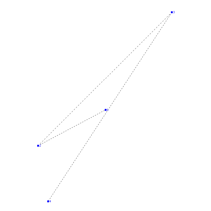 Flugauswertung