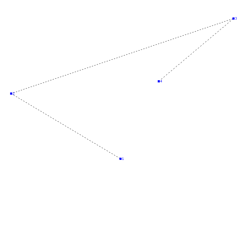 Flugauswertung