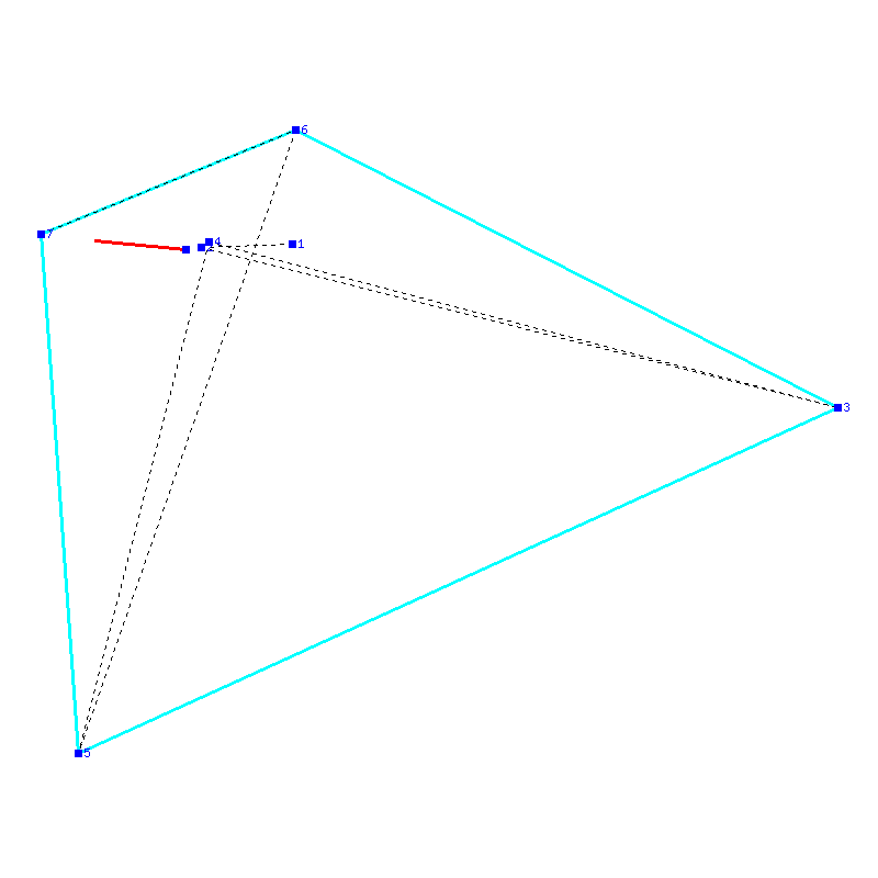 Flugauswertung