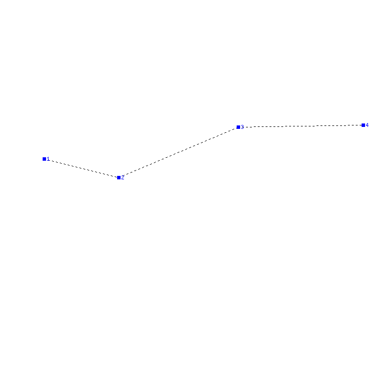 Flugauswertung