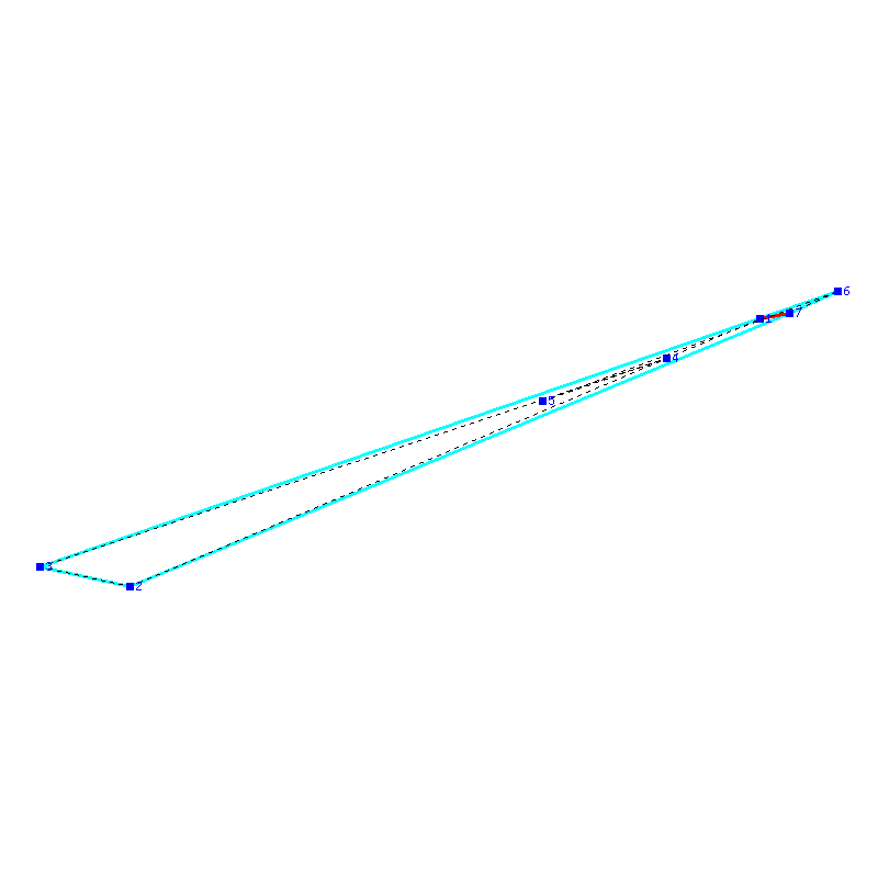 Flugauswertung