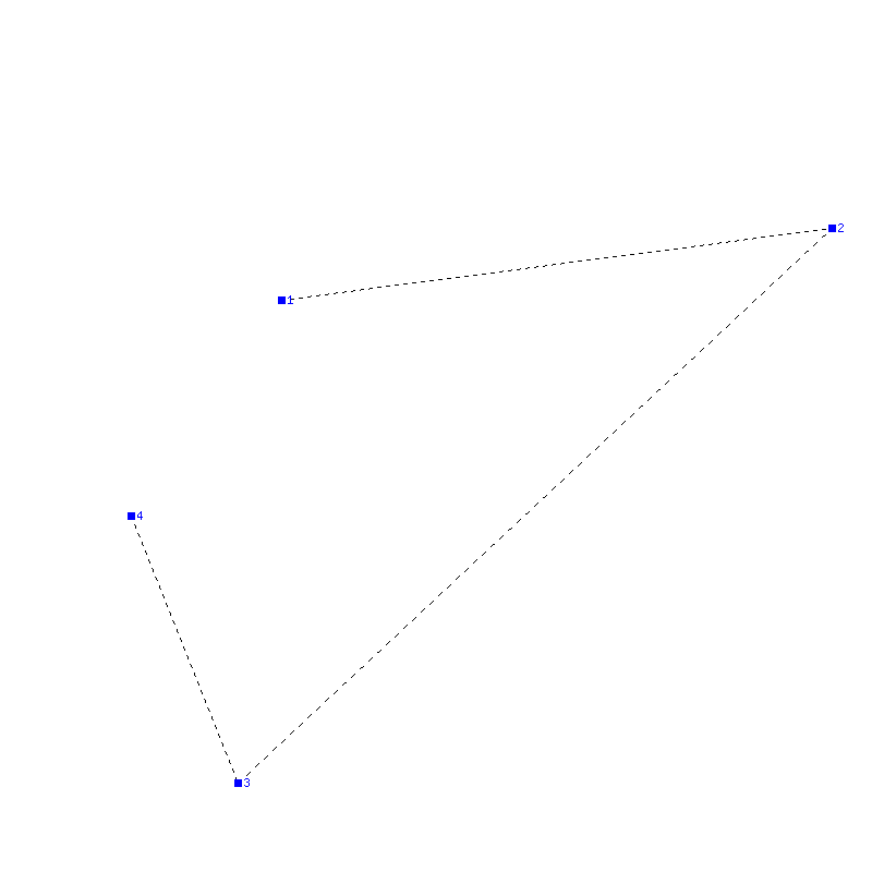 Flugauswertung