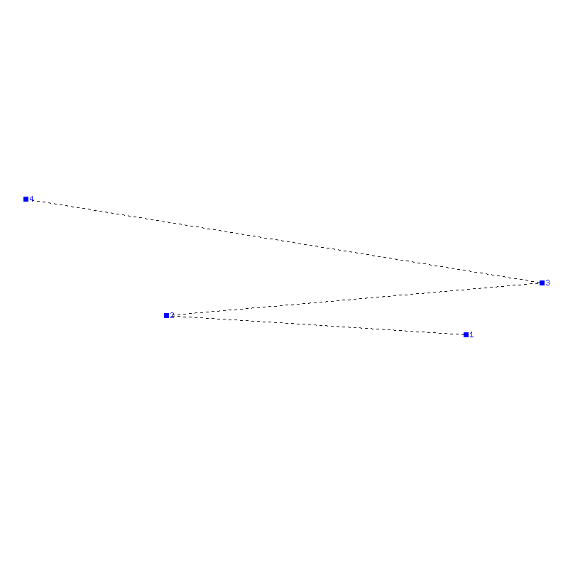 Flugauswertung