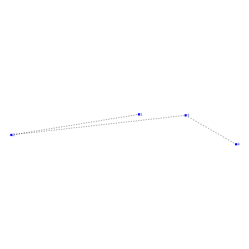 Flugauswertung