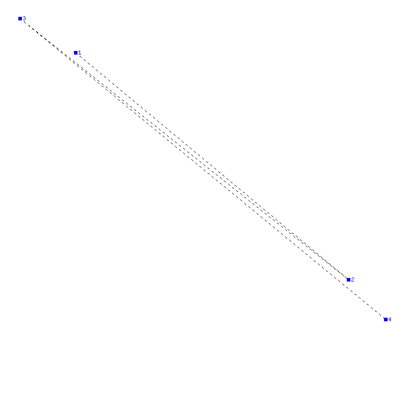 Flugauswertung