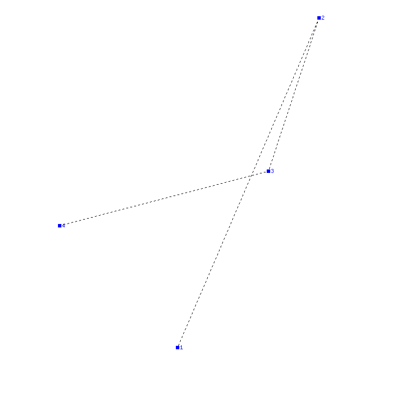 Flugauswertung