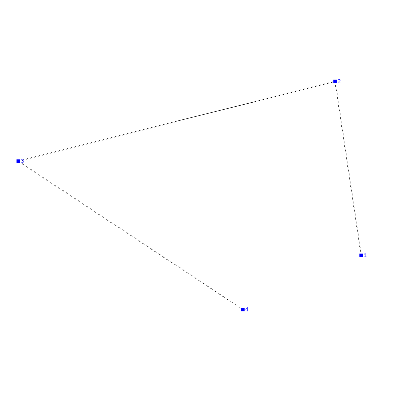 Flugauswertung