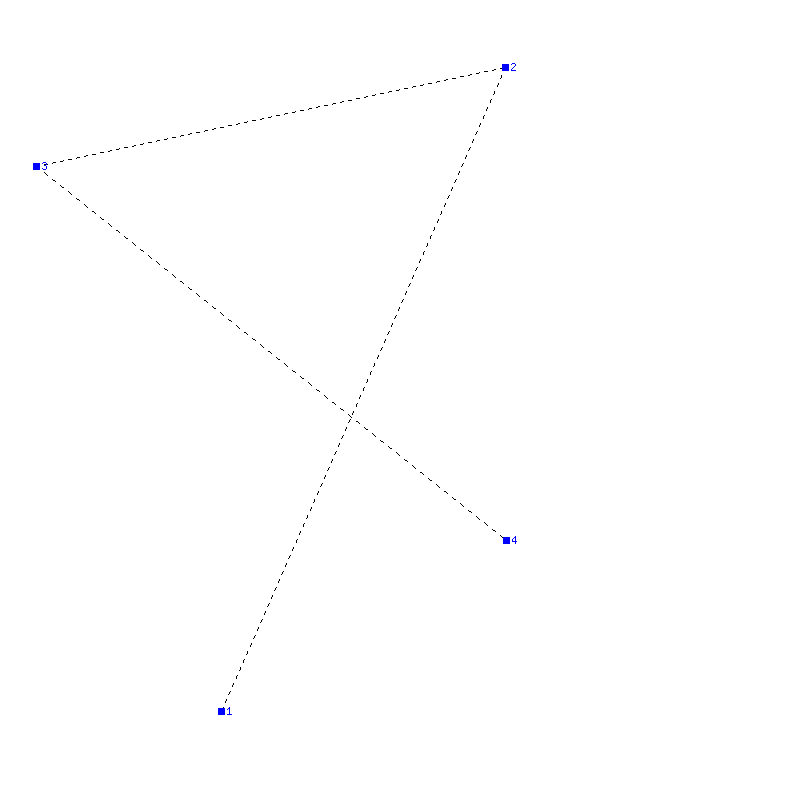 Flugauswertung