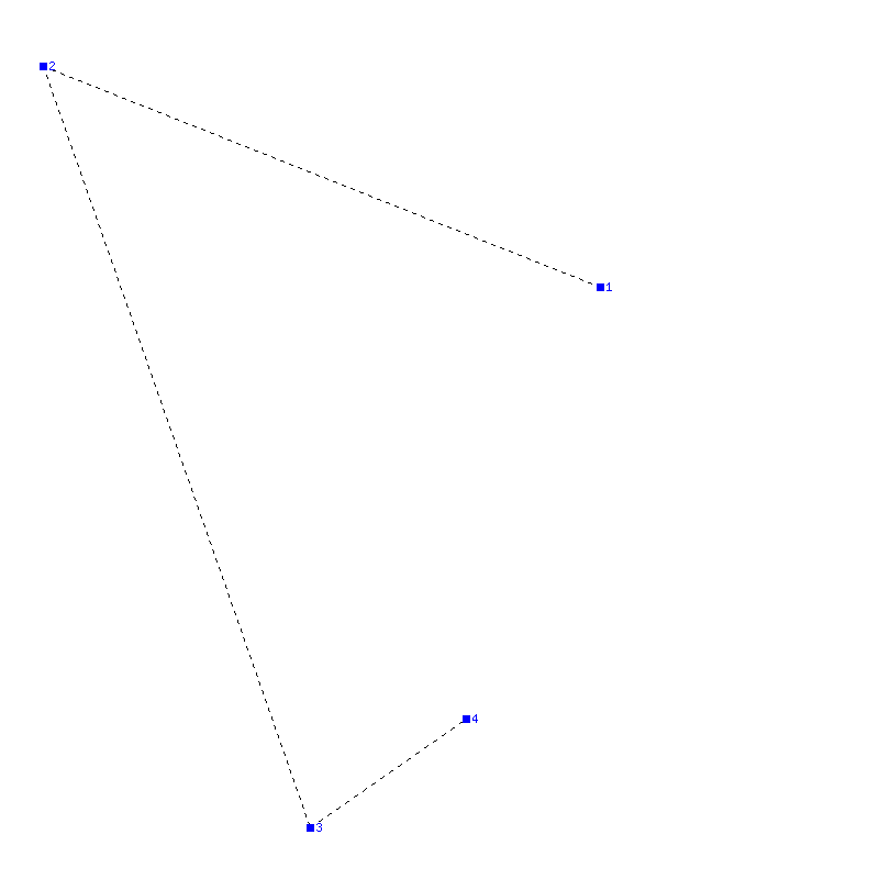 Flugauswertung