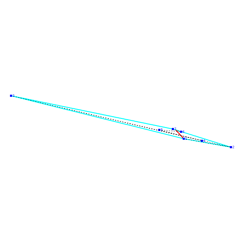 Flugauswertung
