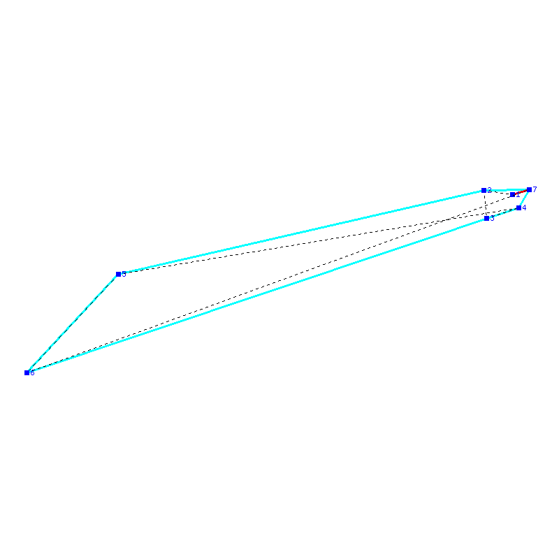 Flugauswertung