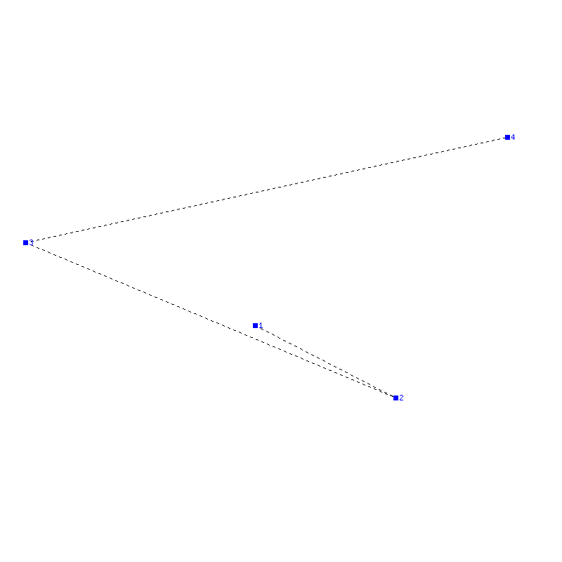 Flugauswertung