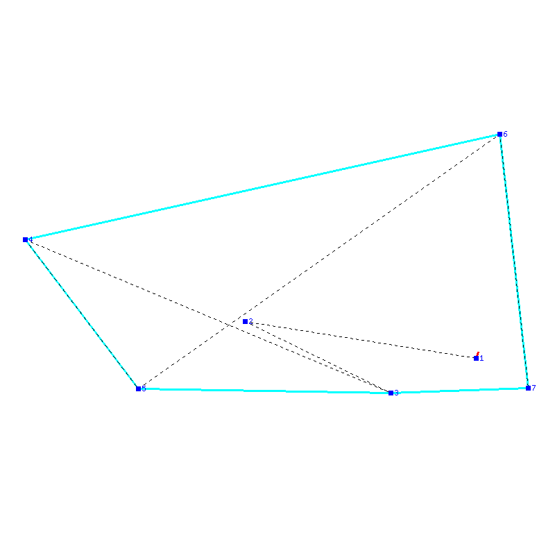 Flugauswertung