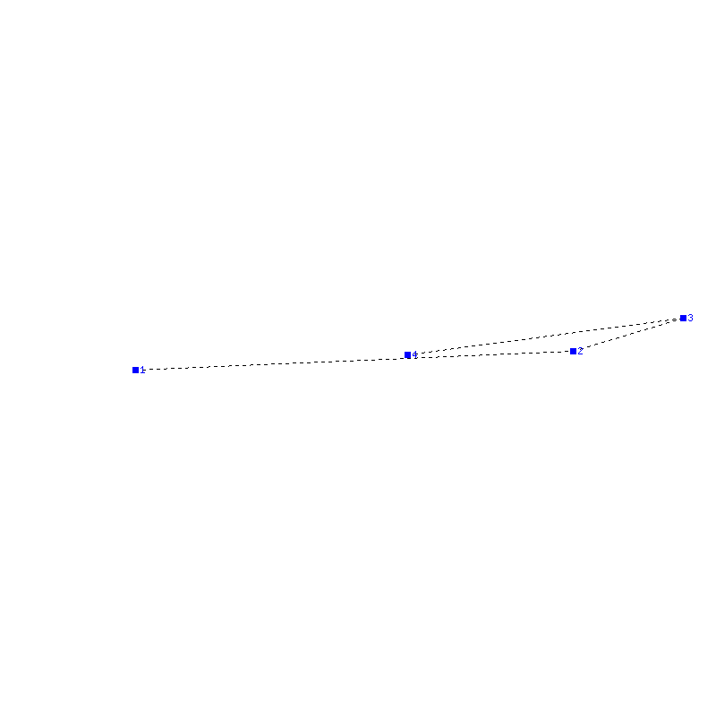 Flugauswertung