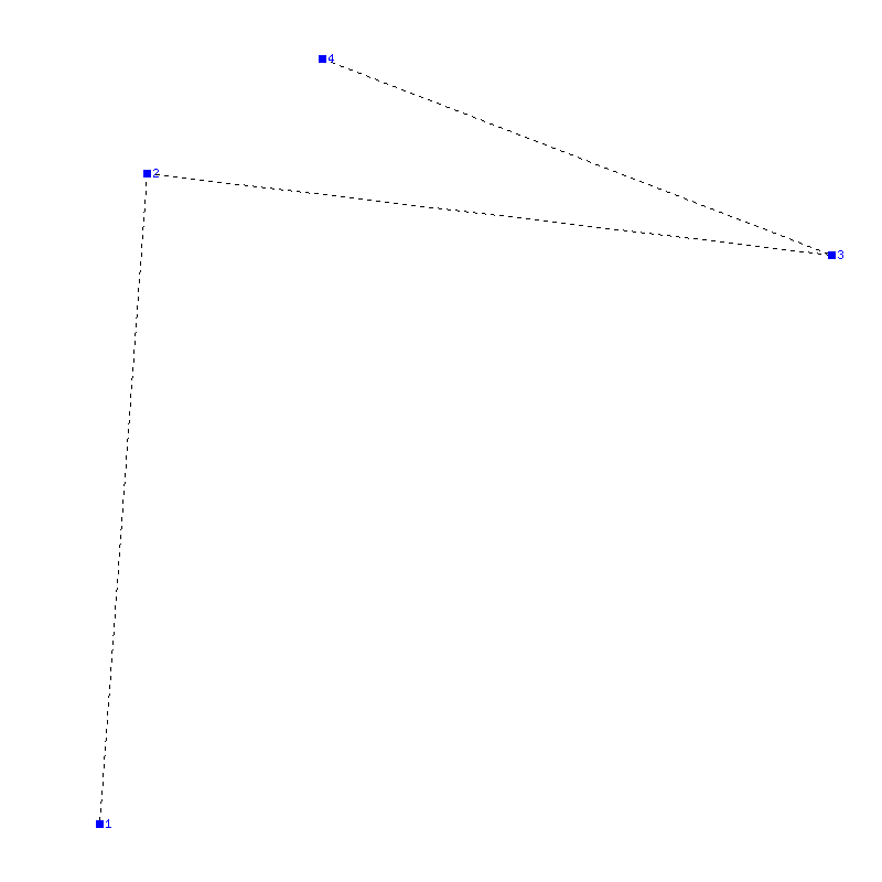 Flugauswertung