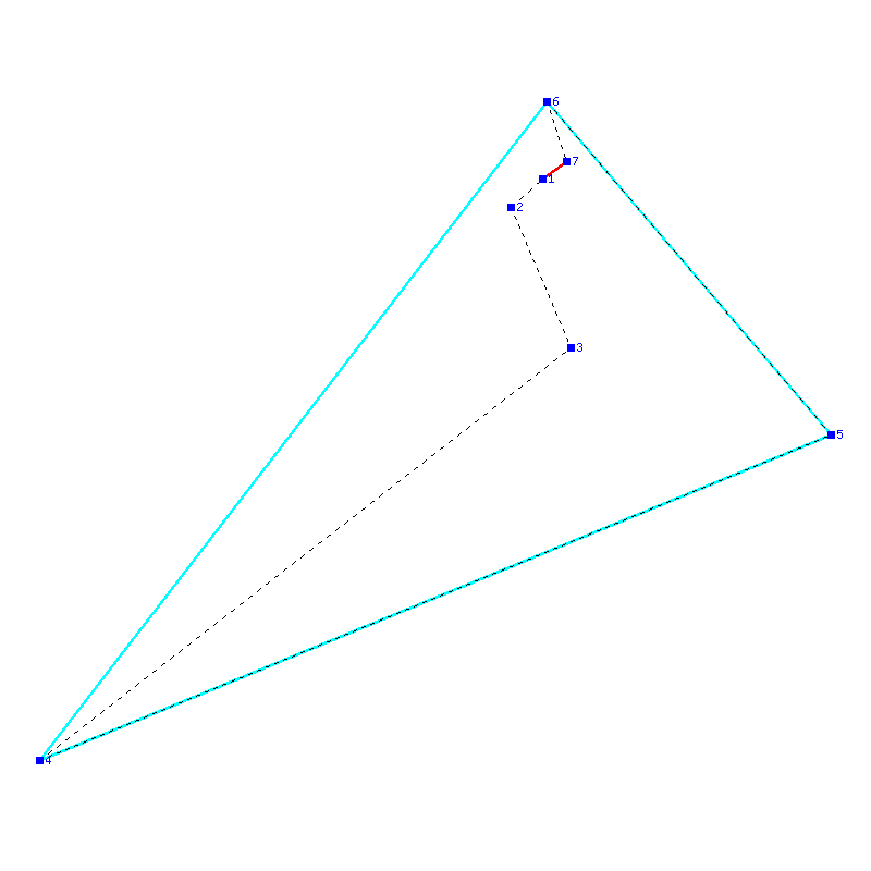 Flugauswertung