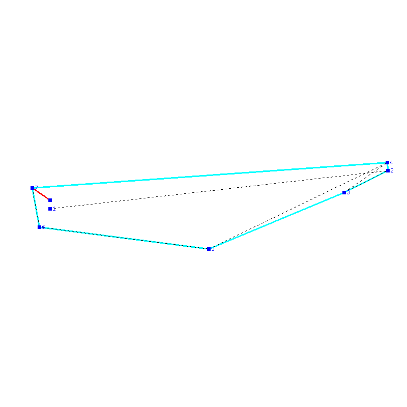 Flugauswertung