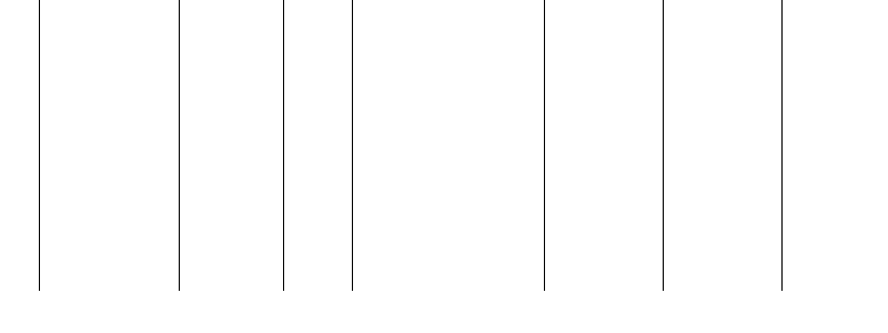 Barogramm