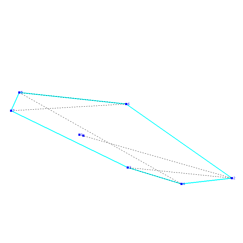 Flugauswertung
