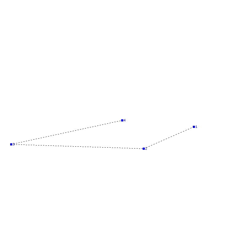 Flugauswertung