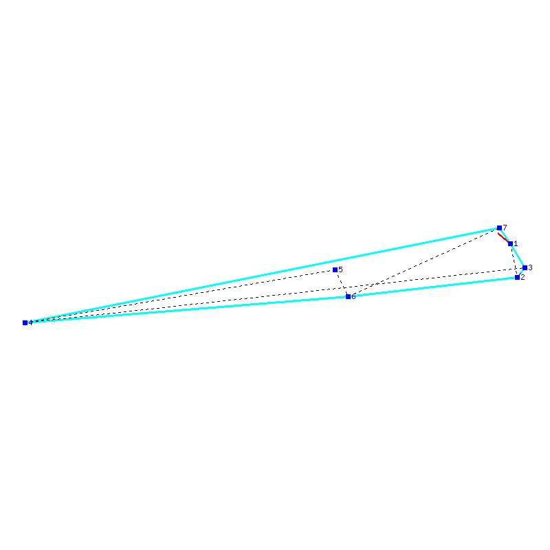 Flugauswertung