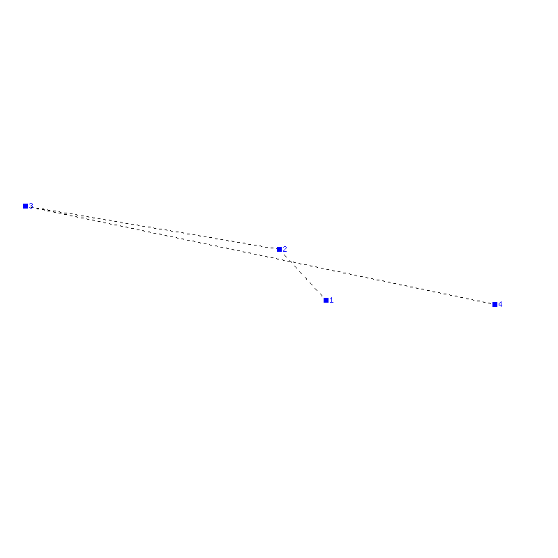 Flugauswertung
