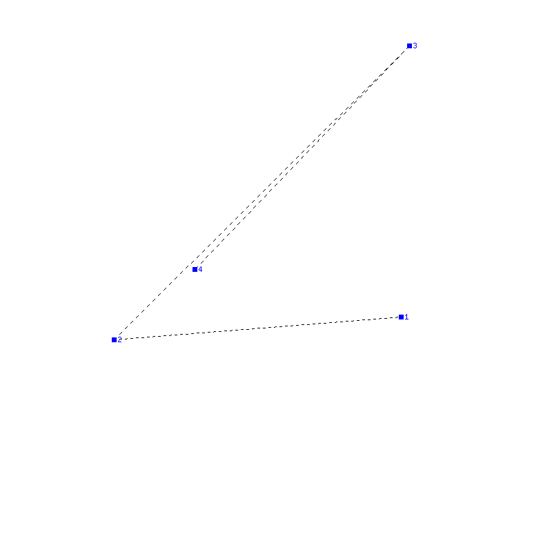 Flugauswertung
