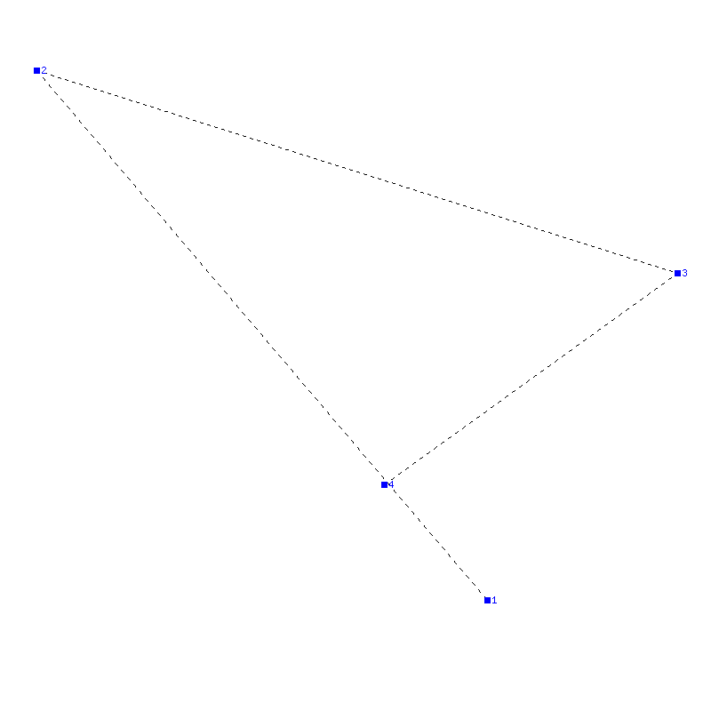 Flugauswertung