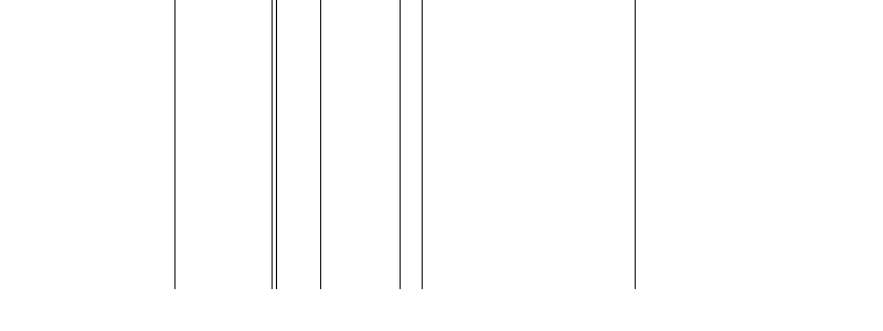 Barogramm