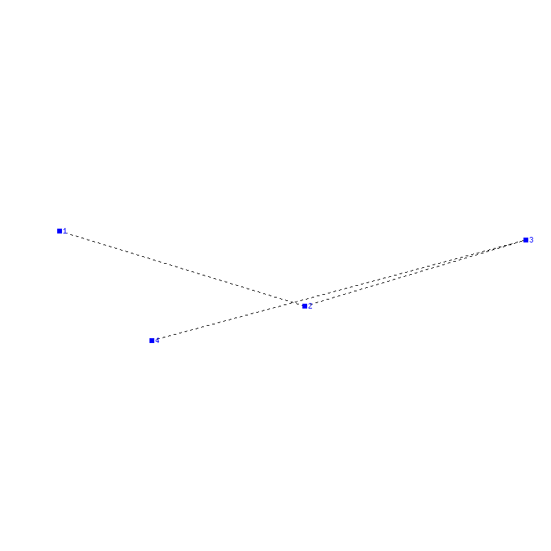 Flugauswertung