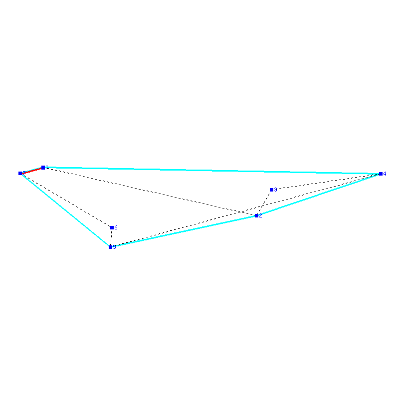 Flugauswertung