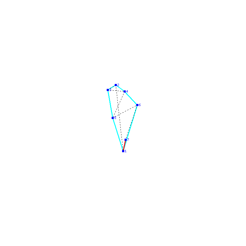 Flugauswertung