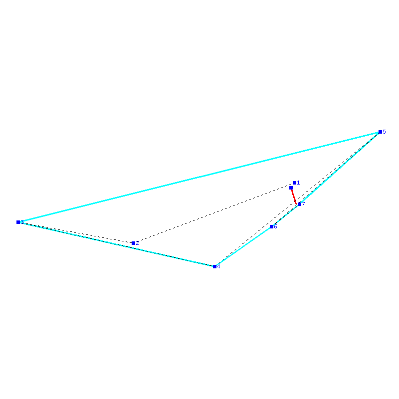 Flugauswertung