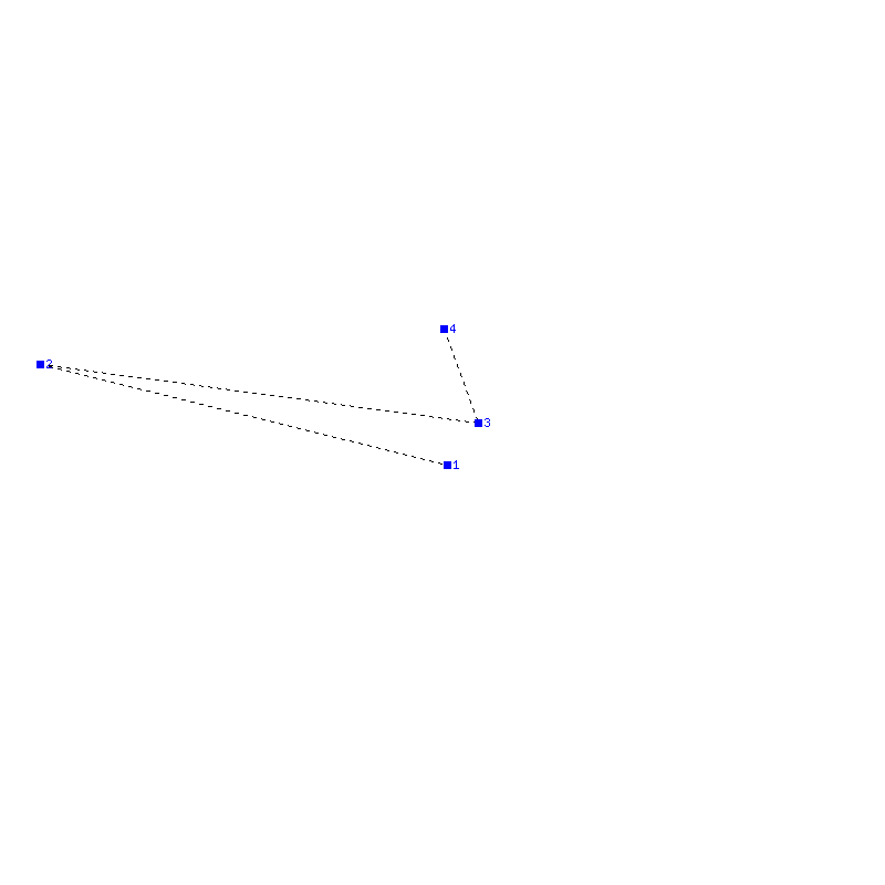 Flugauswertung