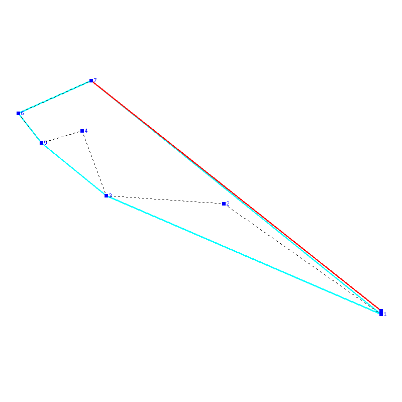 Flugauswertung