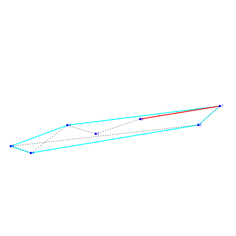 Flugauswertung