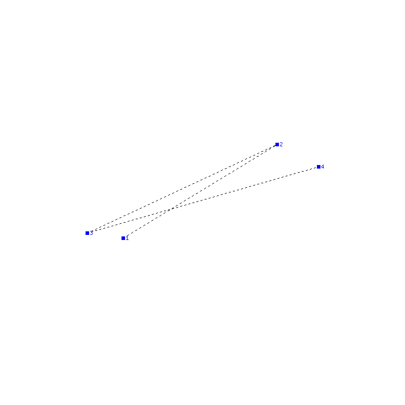 Flugauswertung