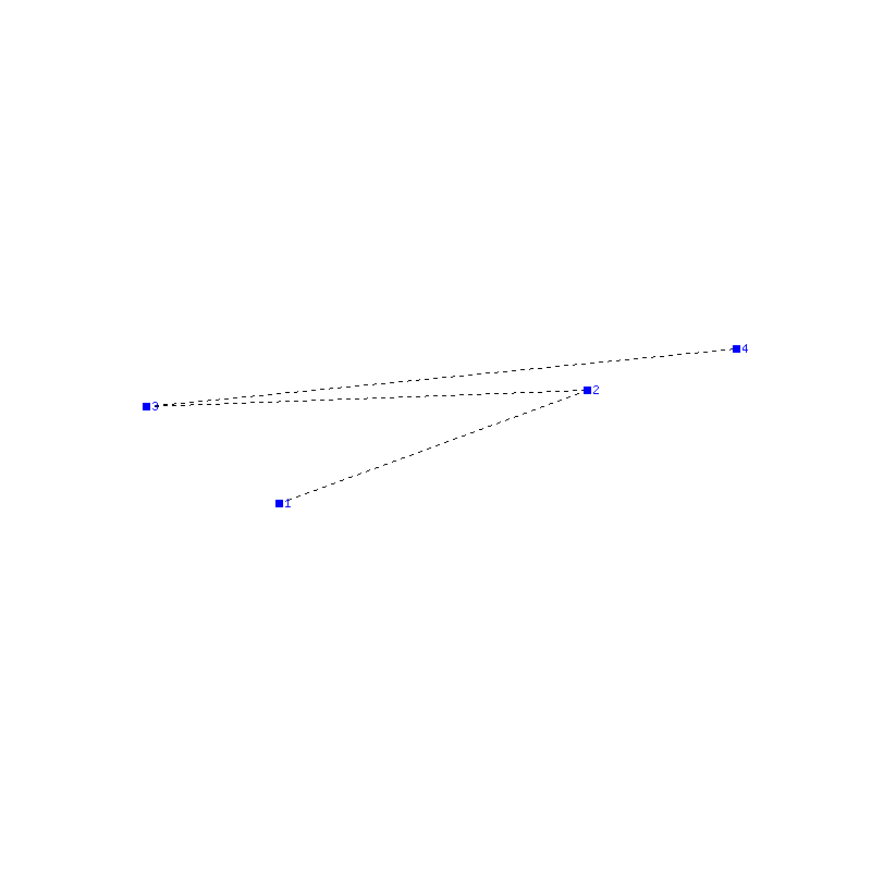 Flugauswertung