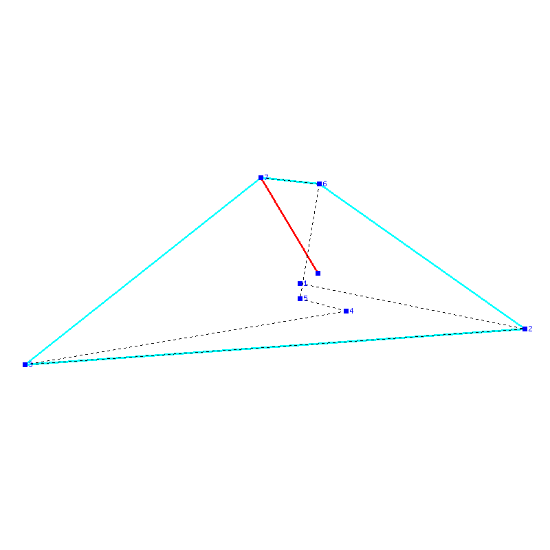 Flugauswertung