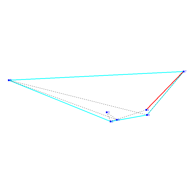 Flugauswertung