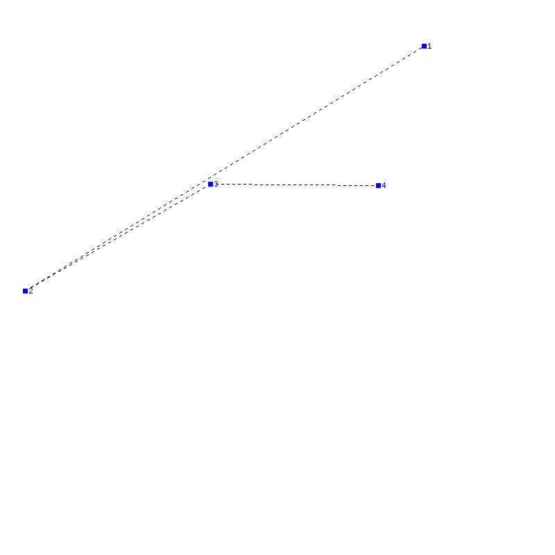 Flugauswertung