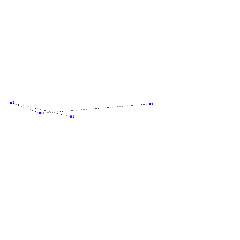 Flugauswertung